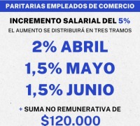 🔹️Nuevo Acuerdo paritario Abril 2026 - Junio 2026🔹️